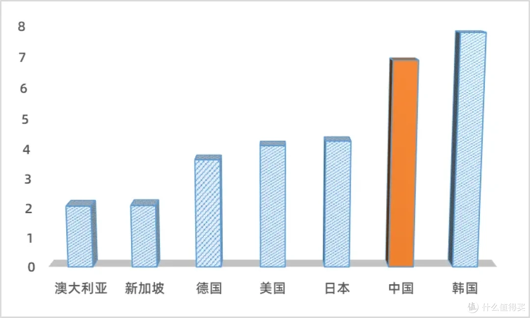 国家出手了,历史首次,发钱!