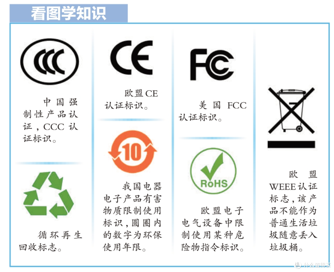 为什么OV荣耀华为的充电宝没有塌房?