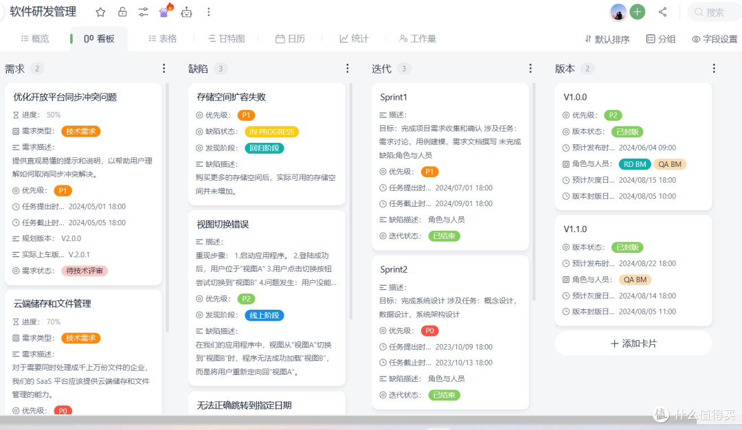 场景化经验复用工具指南:如何打造跨项目知识迁移闭环?