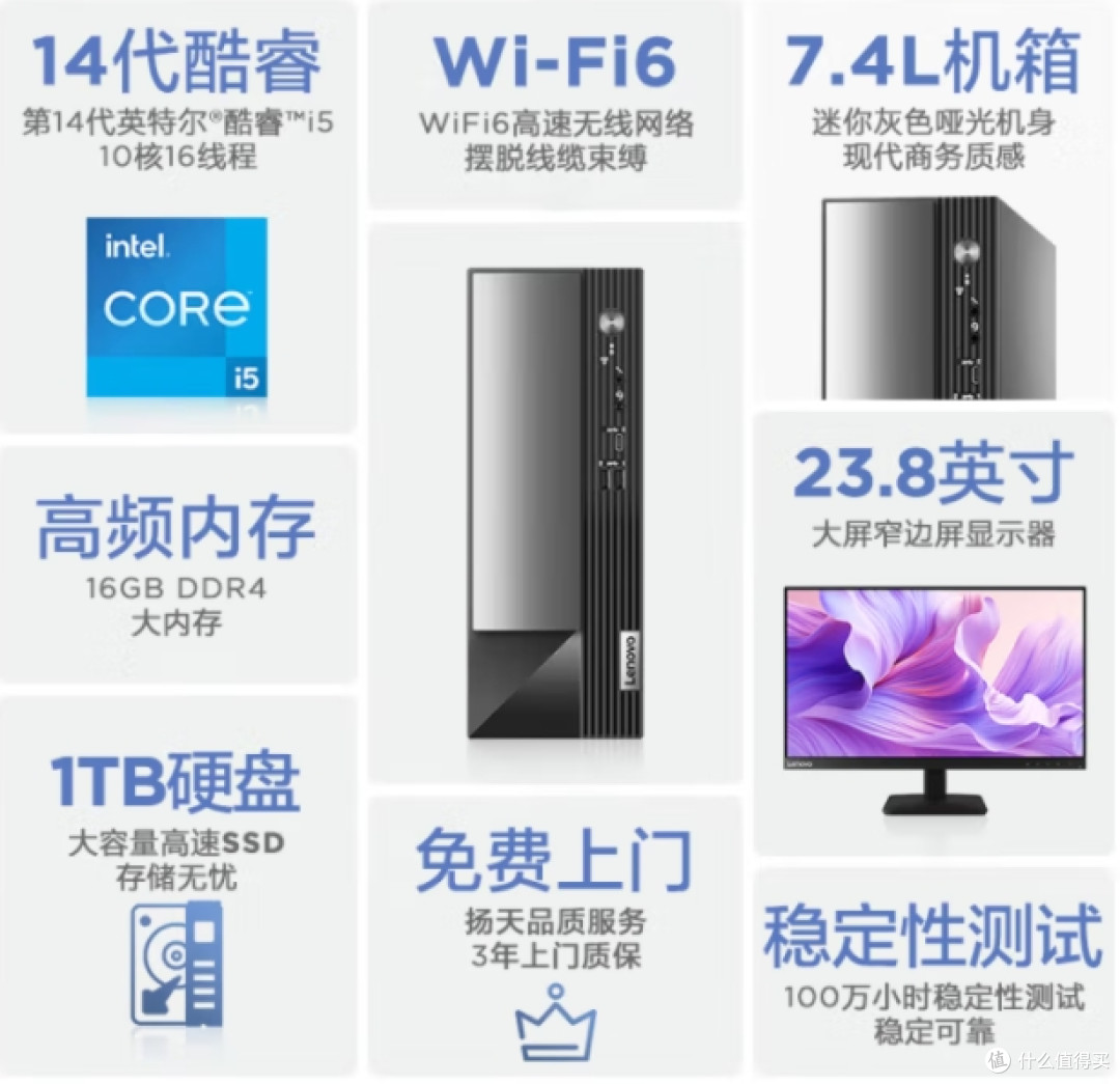 联想扬天M4000q:老板,这台电脑稳得不像“开小会”!