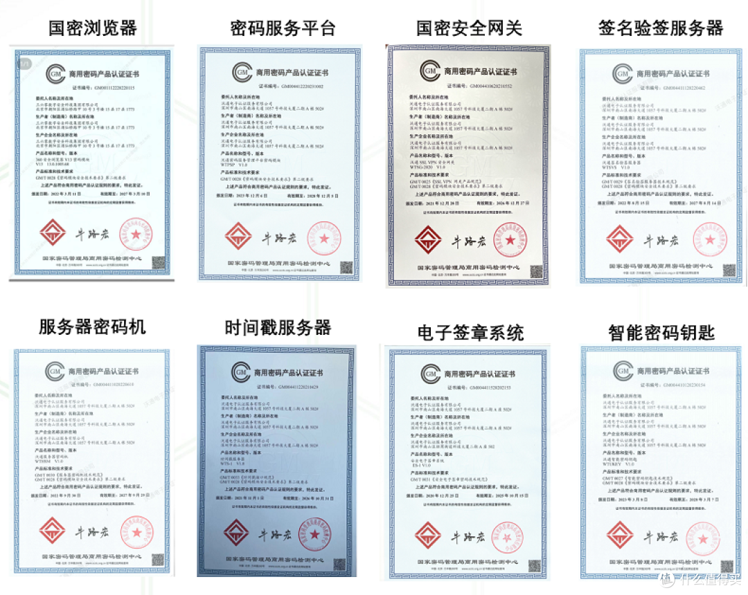 8月1日正式实施|重磅关基规定要点解读及沃通应对之道