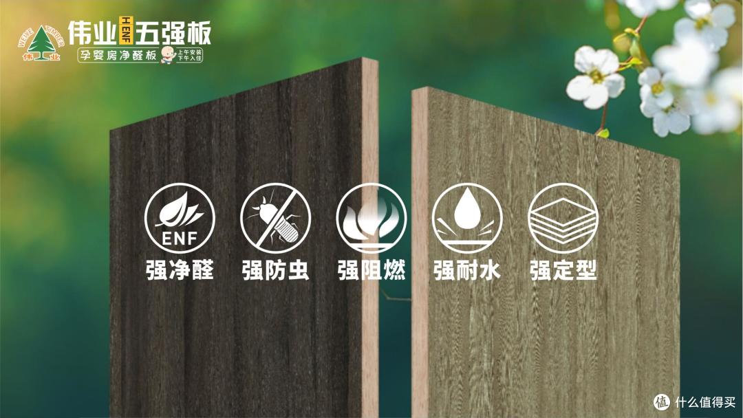 被疯狂追问的家装秘籍!伟业五强板无机生态胶凭什么封神?