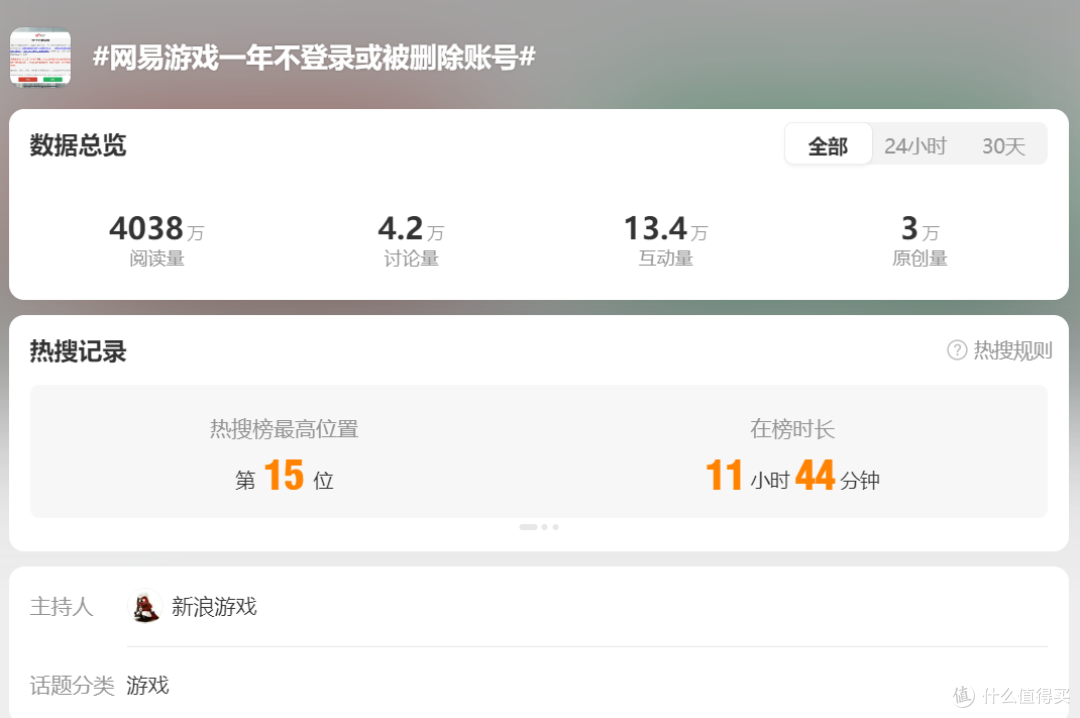 氪金百万养的“老婆”,365天后成了网易的赛博寡妇?