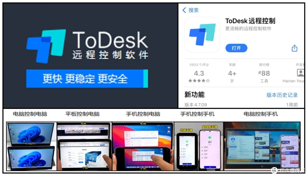 手机远程控制好操作吗?ToDesk安全且高效