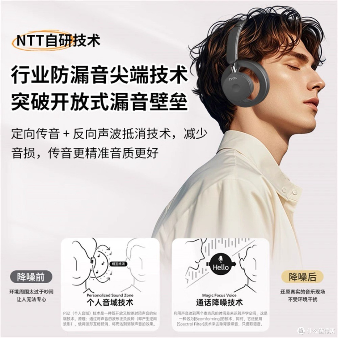 HTC HP06一款与众不同的耳机