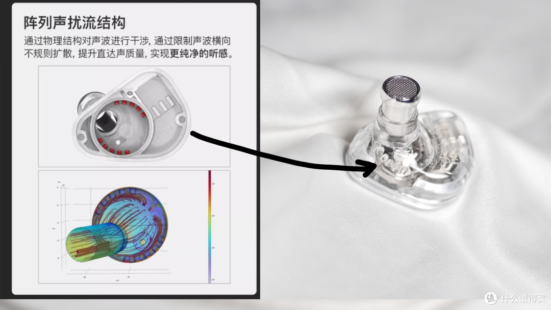 天使吉米 NORA 动圈入耳耳机体验 - TDS REVIEW