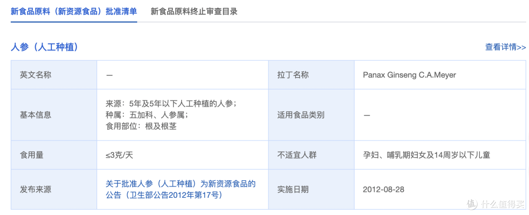 红参有什么健康药用功效?