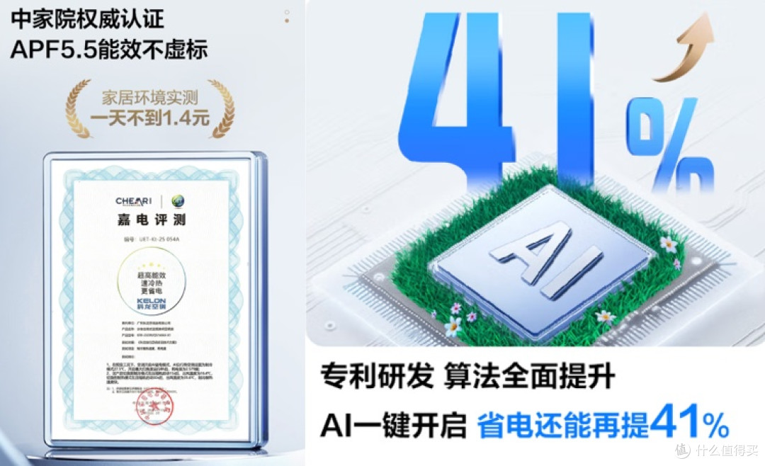 中家院实测！全国高温下，科龙静省电Max 1.5匹挂机，清凉又省钱