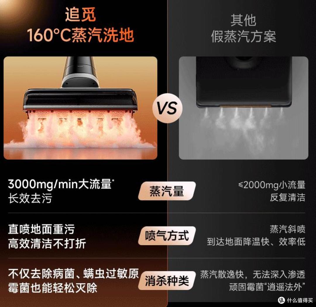 追觅洗地机怎么样,值得买吗?追觅洗地机热销型号推荐