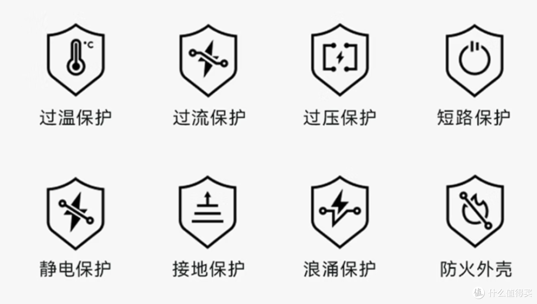 有这桌搭太简单,伸缩线材+多口快充,安克桌面充mix上手体验