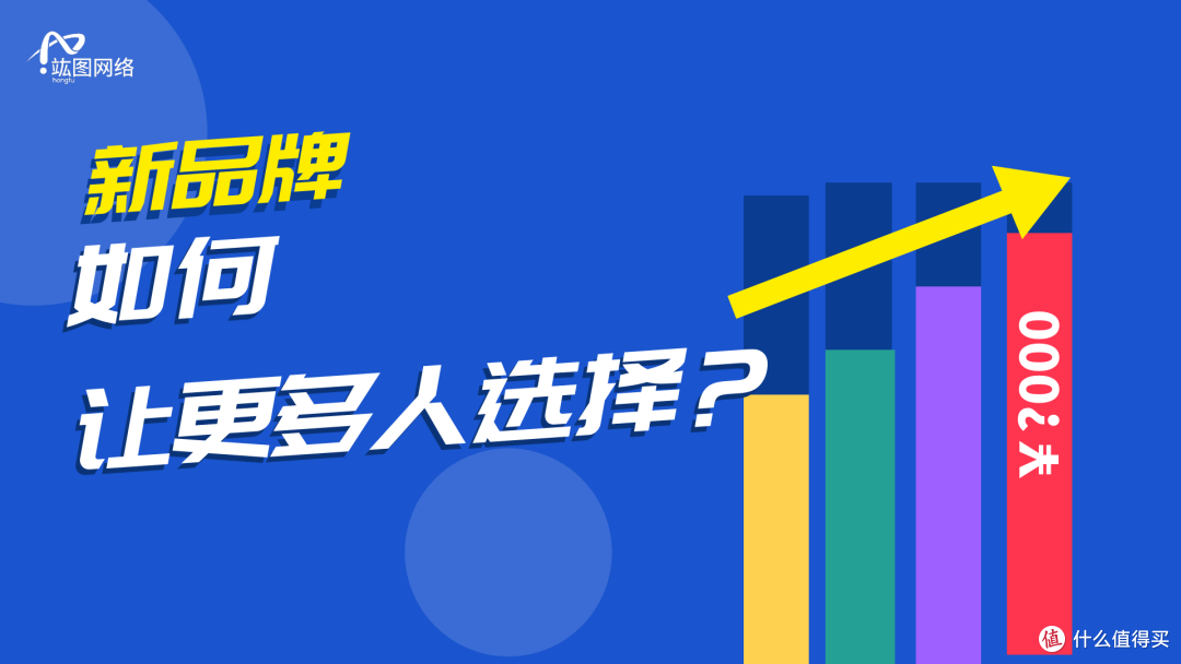 从领先到淘汰:忽视网络推广正在毁掉你的品牌竞争力