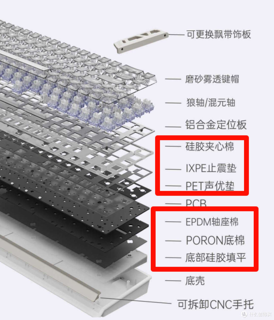 ATK又重新定义基本款了?ATK 68RX各个版本怎么选?