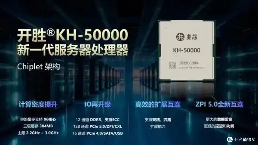 国产x86 CPU飙升96核心、384MB三级缓存