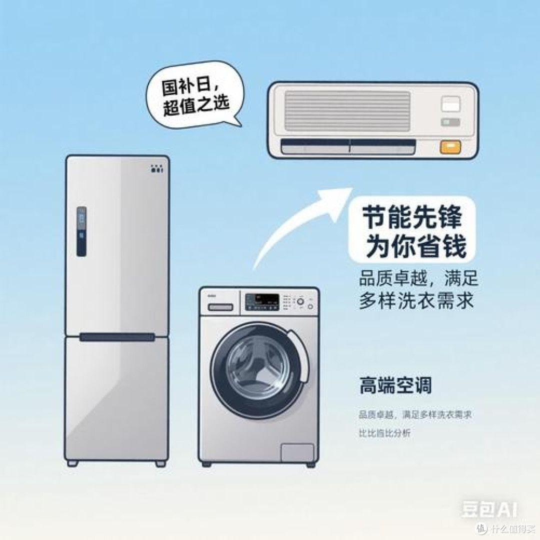国补又来了，智能冰箱、节能空调与洗衣机优惠分析