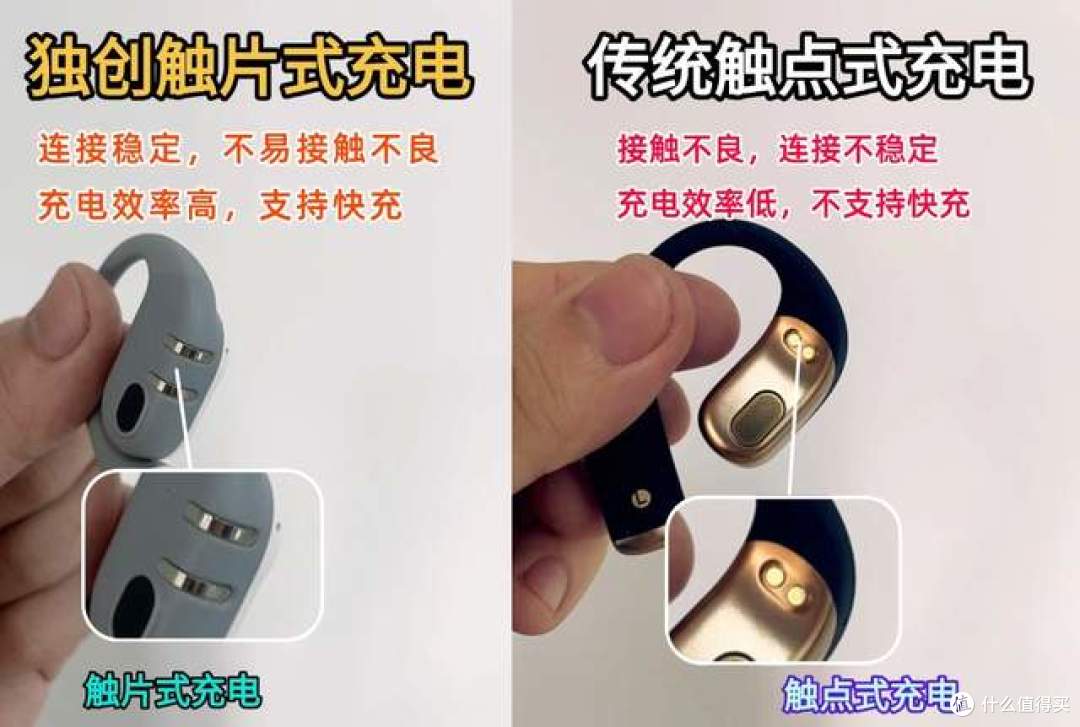 开放式蓝牙耳机哪款性价比高?2025开放式耳机高端款推荐500元