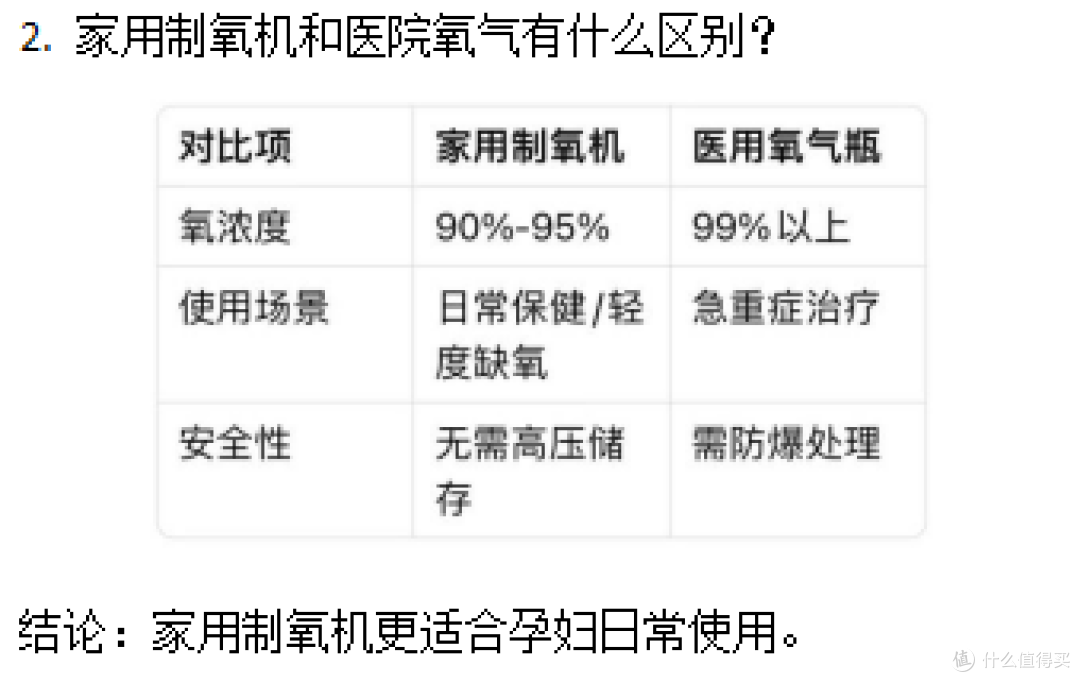 孕妇能用制氧机吗?产科医生的专业建议