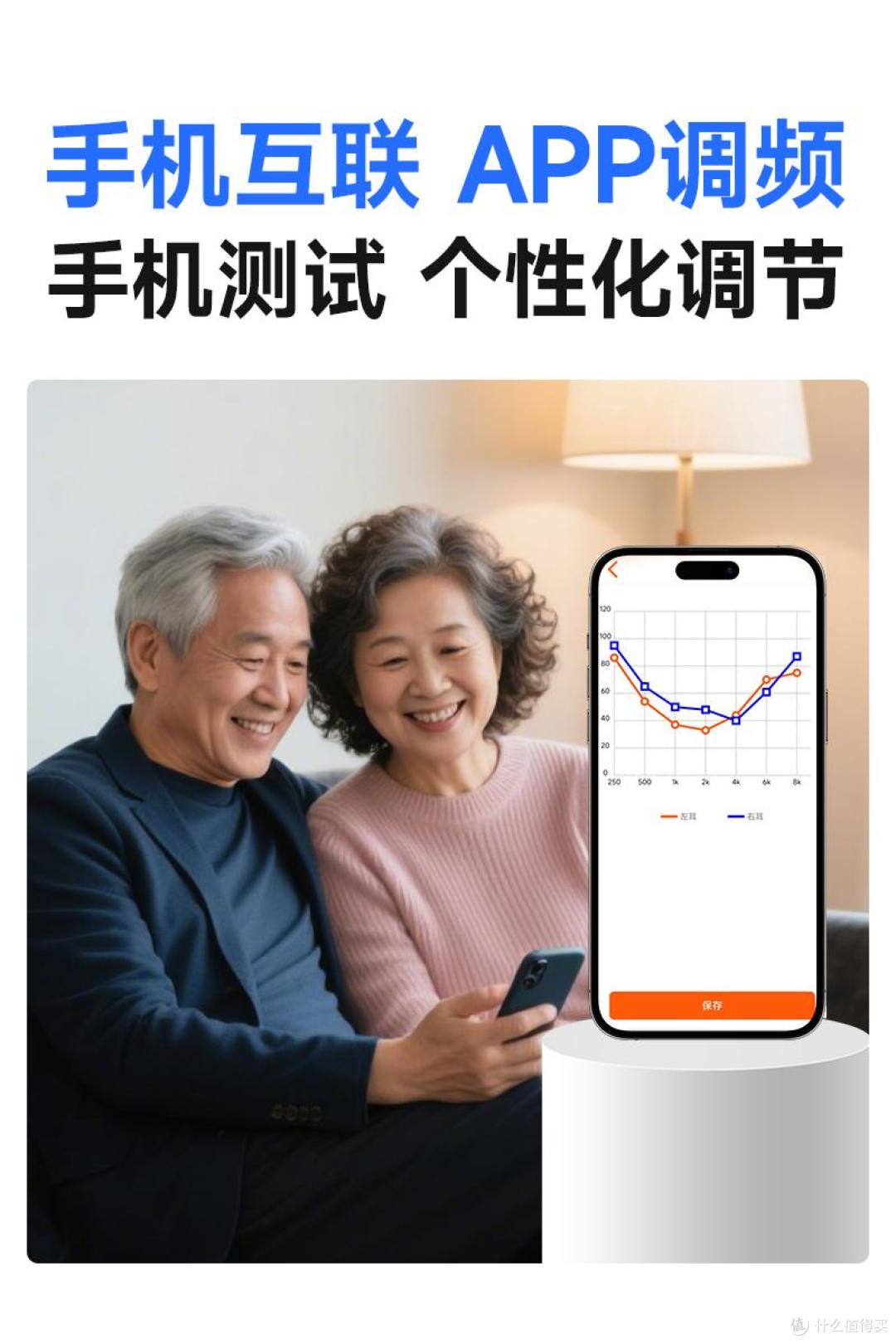 千元助听器怎么选?2025年三大助听器品牌排行榜实测分享!