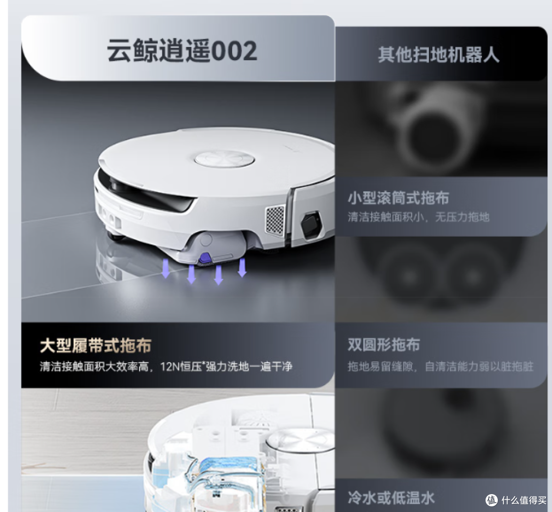 云鲸扫拖地机器人:逍遥002,智能洗地,家庭清洁好助手!