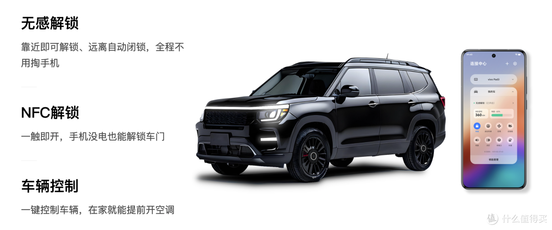 vivo已融入苹果生态——Jovi InCar+vivo办公套件