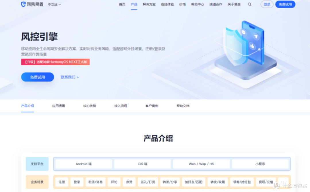 防作弊设备指纹选什么?9大系统对比推荐