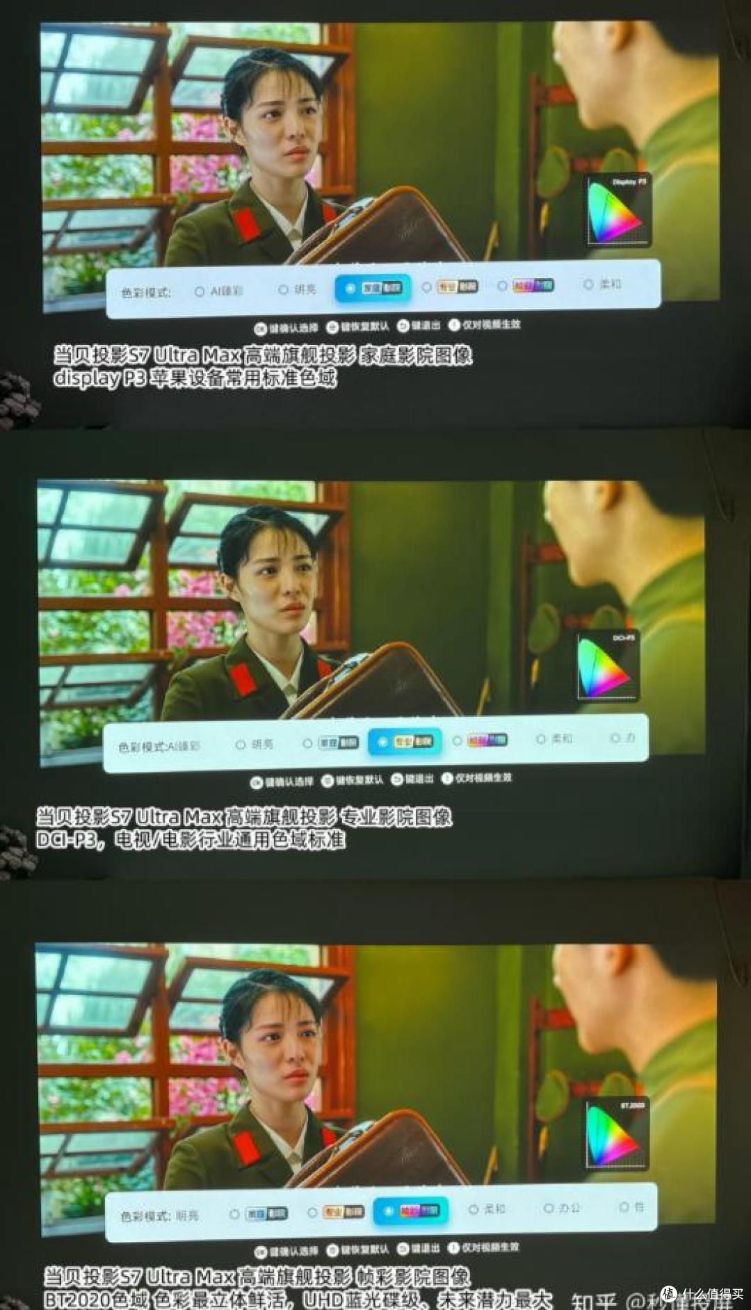 家庭影院用哪种投影仪好？当贝新品技术代际碾压，这差价花得值！