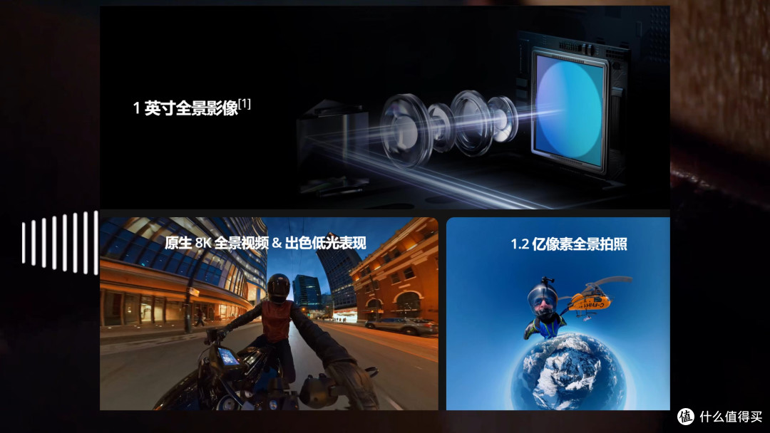 大疆Osmo 360 正式发布 搭载1英寸CMOS+1.2亿像素!