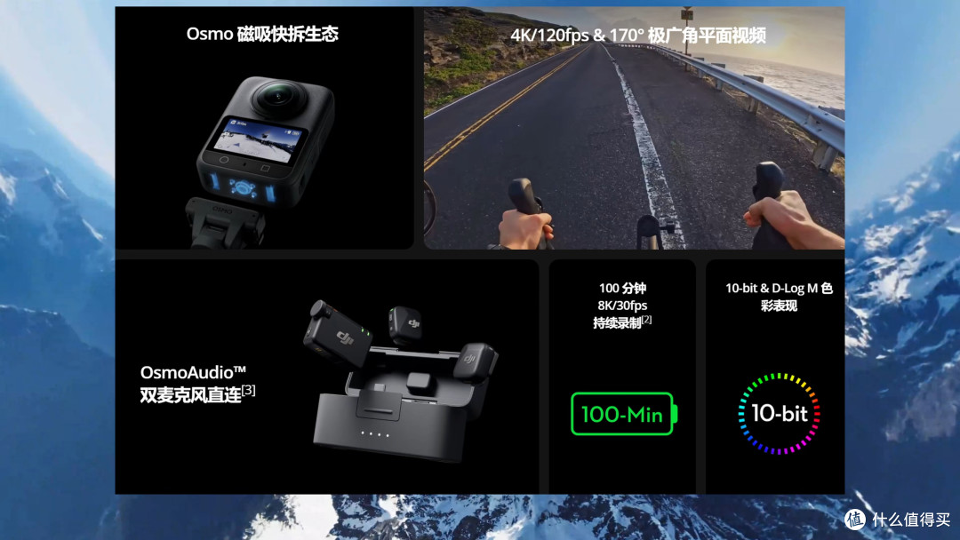 大疆Osmo 360 正式发布 搭载1英寸CMOS+1.2亿像素!