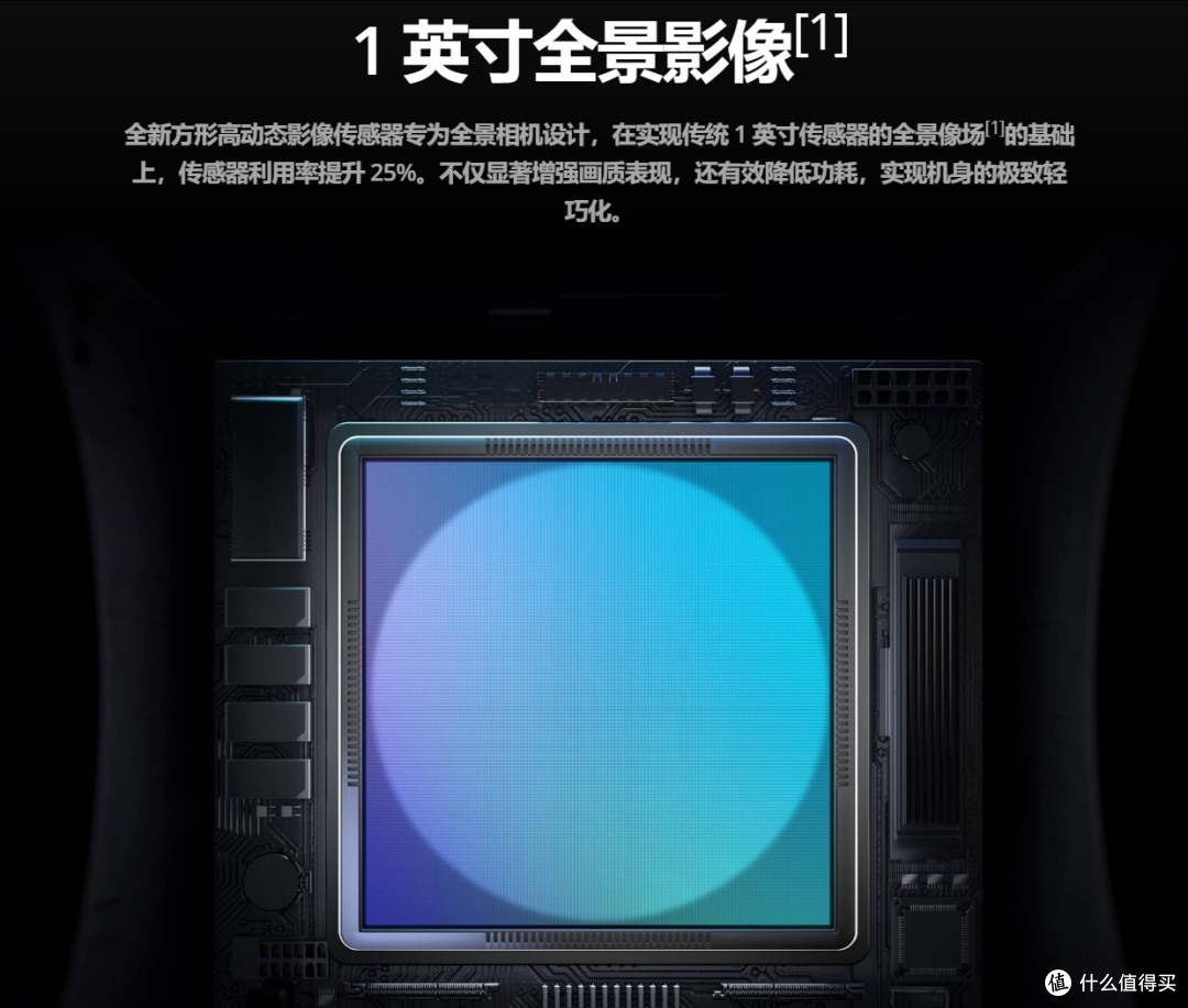 大疆Osmo 360 正式发布 搭载1英寸CMOS+1.2亿像素!
