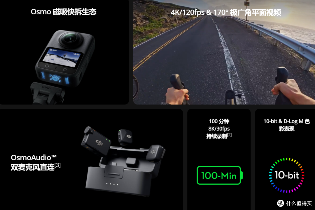 大疆Osmo 360 正式发布 搭载1英寸CMOS+1.2亿像素!