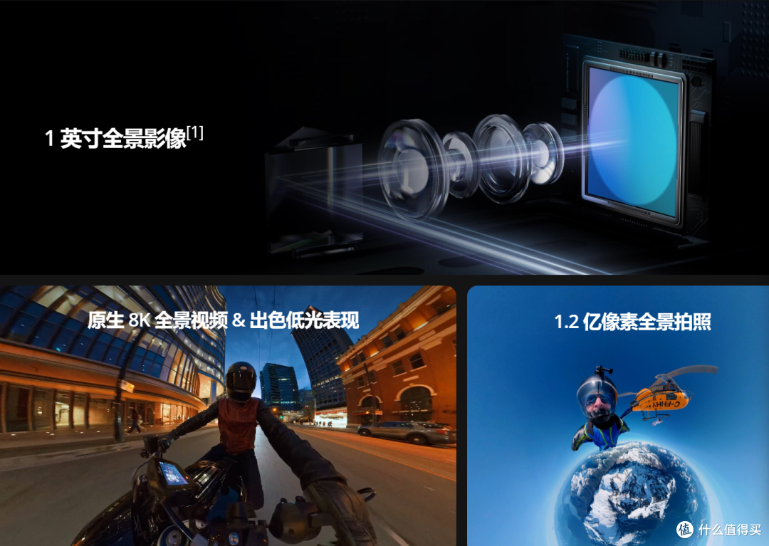 大疆Osmo 360 正式发布 搭载1英寸CMOS+1.2亿像素!