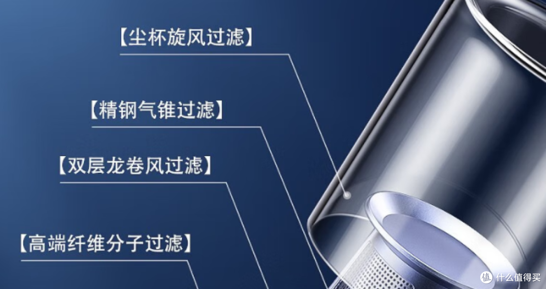 【除螨仪器推荐2025测评盘点】有哪些除螨效果好的高性价比除螨仪
