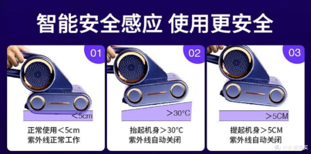 【除螨仪器推荐2025测评盘点】有哪些除螨效果好的高性价比除螨仪