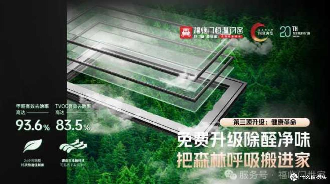 全球首款恒温除醛窗将于8月1日开售,门窗新品类,引领行业新高度