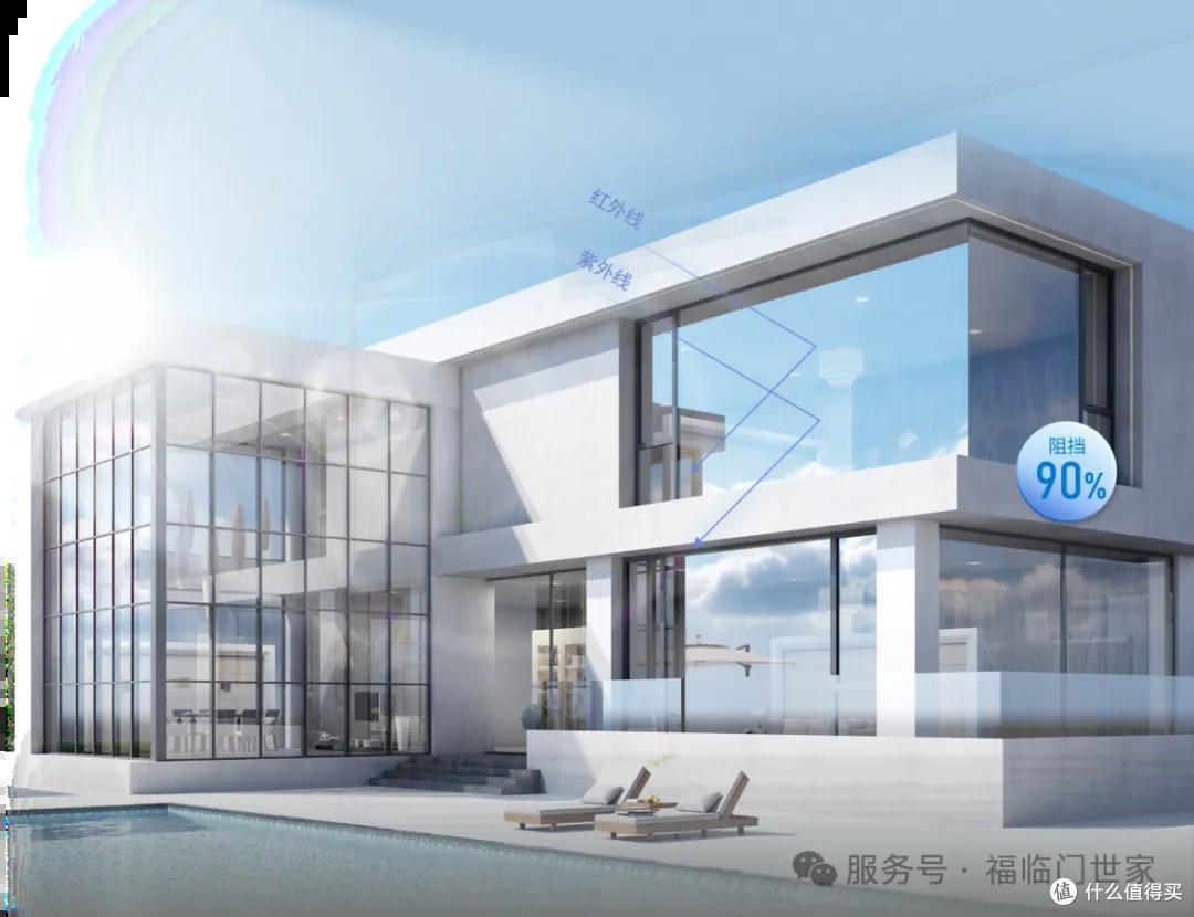 全球首款恒温除醛窗将于8月1日开售,门窗新品类,引领行业新高度