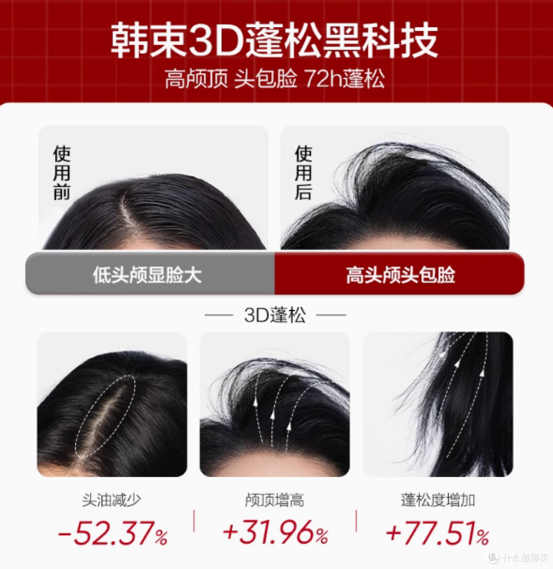 韩束控油蓬松洗发水:油头救星,重塑蓬松魅力