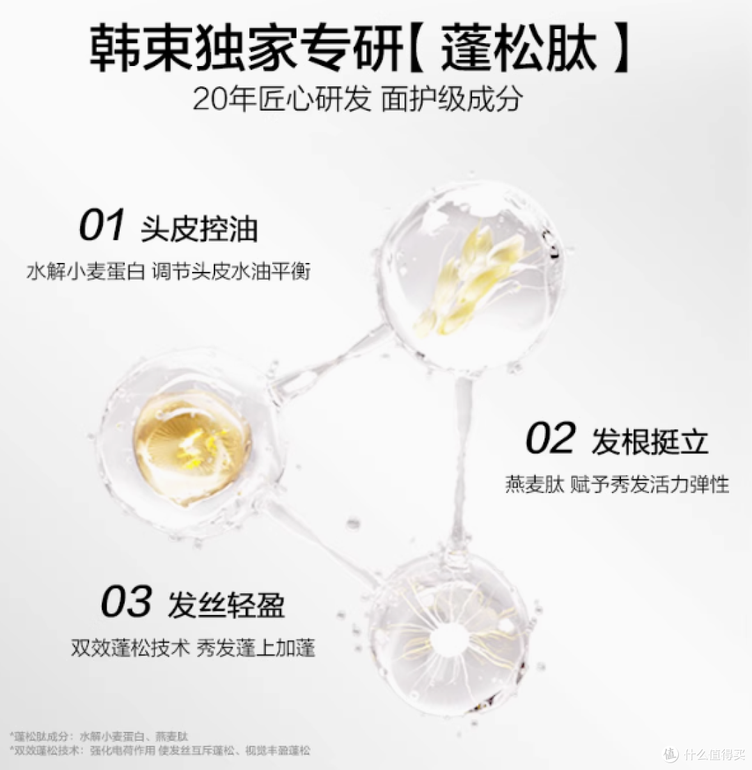 韩束控油蓬松洗发水:油头救星,重塑蓬松魅力