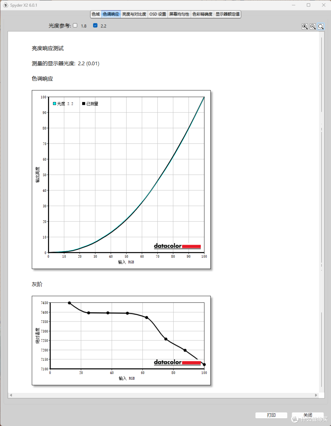500块钱的260Hz机器推荐，泰坦军团这款P2510H Plus+显示器实测