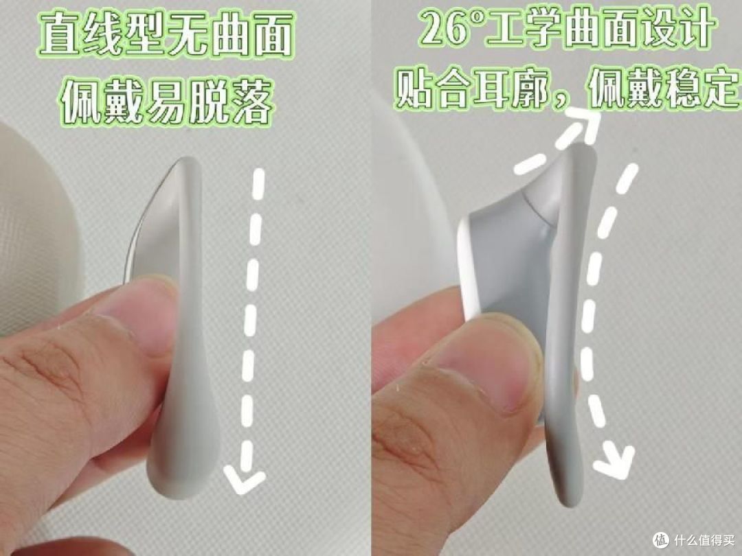 开放式蓝牙耳机推荐哪个品牌?2025年最新开放式耳机选购指南