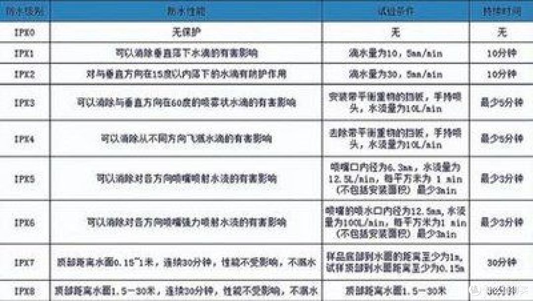 开放式蓝牙耳机推荐哪个品牌?2025年最新开放式耳机选购指南