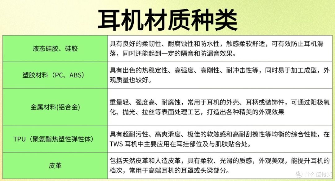 开放式蓝牙耳机推荐哪个品牌?2025年最新开放式耳机选购指南