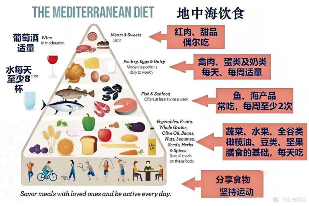 图片来源于网络