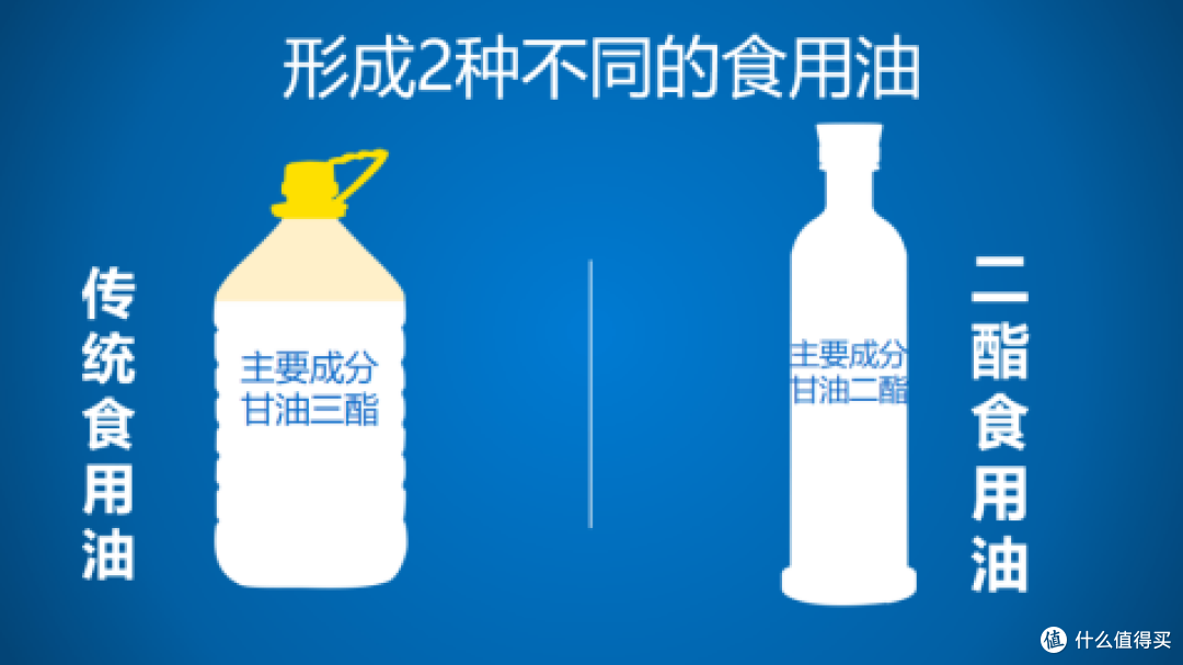 图片来源于网络