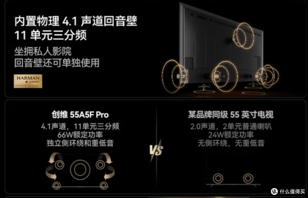 2025年电视机哪个牌子好?TCL| 海信| 创维等 10多款高性价比电视