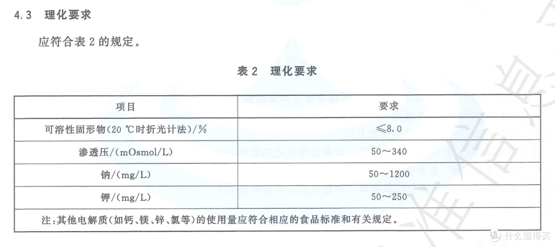 夏天运动出汗多,大家日常运动都是选择哪种电解质粉或者饮料?
