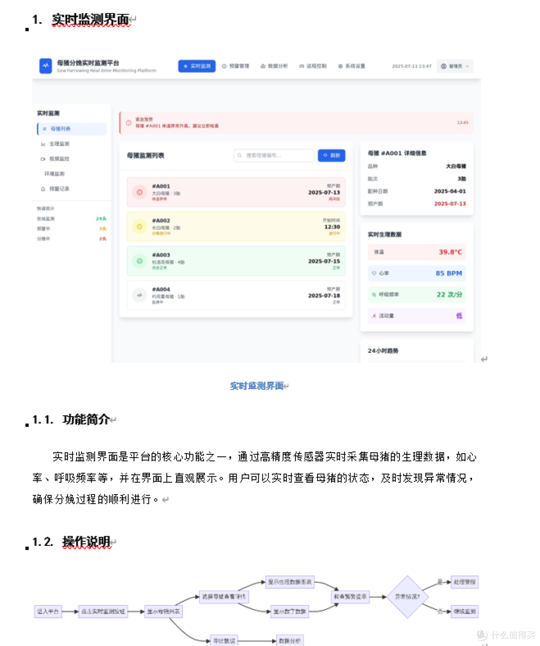 AI赋能软著申请,打造高质量软著申请材料!