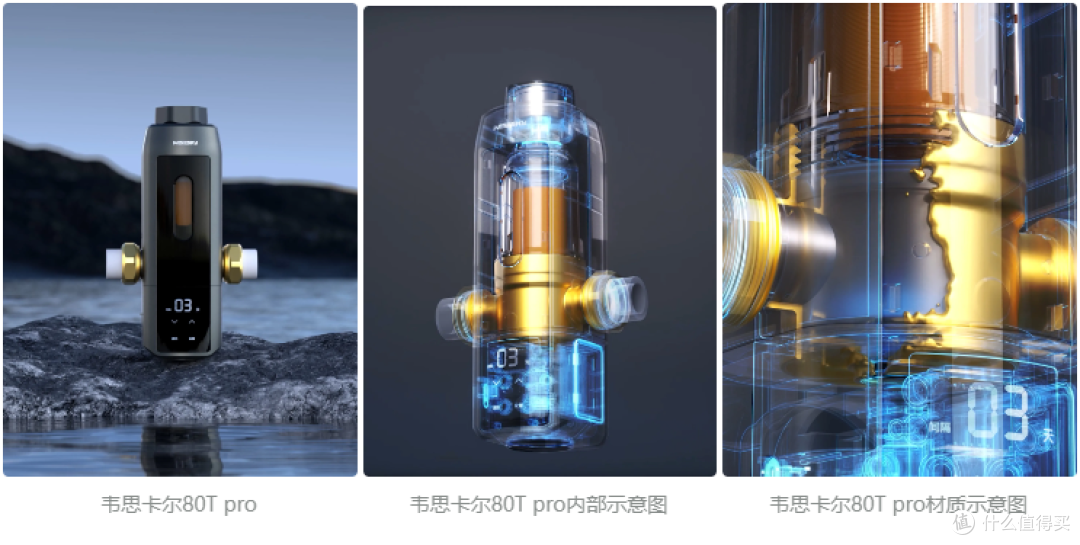 前置过滤器十大品牌有哪些?怎么入手