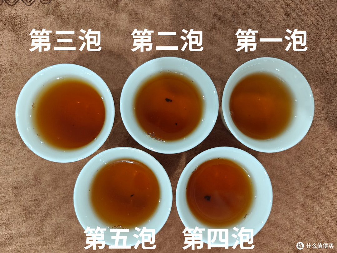 天之红特级毛峰测评,看看这款祁门红茶表现咋样