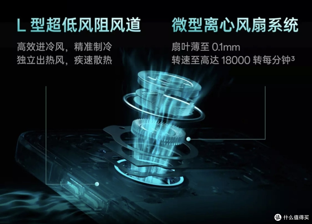 OPPO K13 Turbo Pro—一款内置风扇的手机
