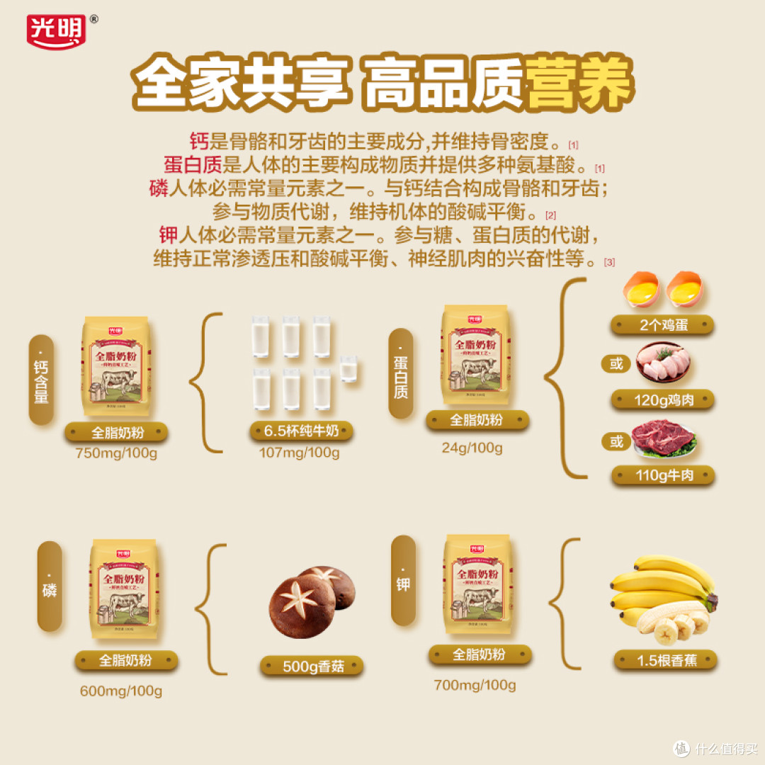 光明全脂奶粉:全家共享的营养优选,袋装更便捷