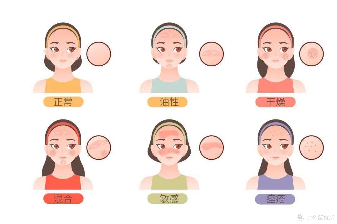 什么修复面膜好用?8款热门抗皱修复产品实测,闭眼入不踩坑